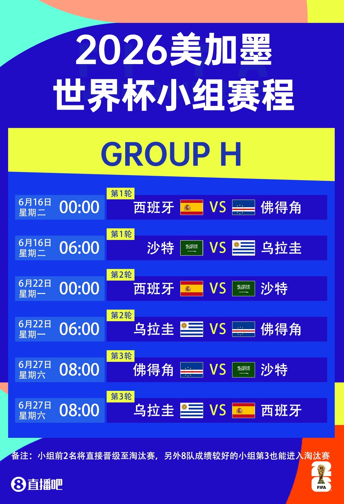 西班牙公布世界杯号码:奥尔莫10号罗德里16号,亚马尔19号佩德里20号 西班牙公布世界杯号码:奥尔莫10号罗德里16号,亚马尔19号佩德里20号