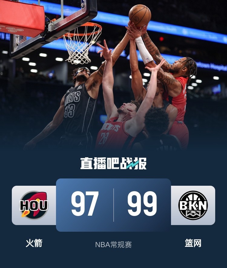 申京24+20难救主 阿门致命失误葬送好局 篮网6秒6分神奇逆转双杀火箭 申京24+20难救主 阿门致命失误葬送好局 篮网6秒6分神奇逆转双杀火箭