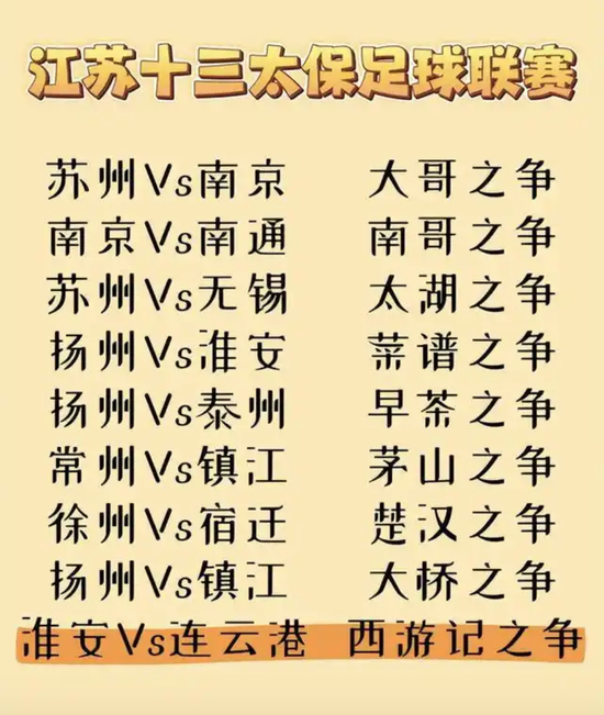 苏超场均8798人超中甲，22198人见证徐州vs连云港爆棚