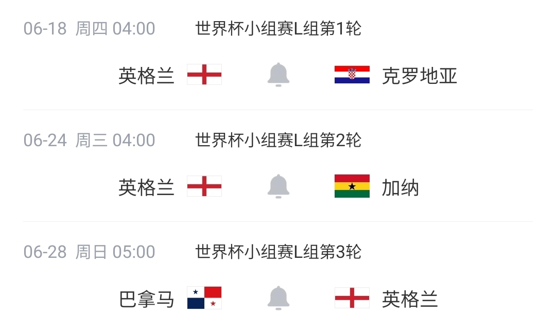凯恩9号贝林10号 英格兰世界杯26人号码公布