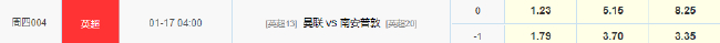 竞彩主让1球低赔示好 曼联主场迎战副班长优势明显 竞彩主让1球低赔示好 曼联主场迎战副班长优势明显
