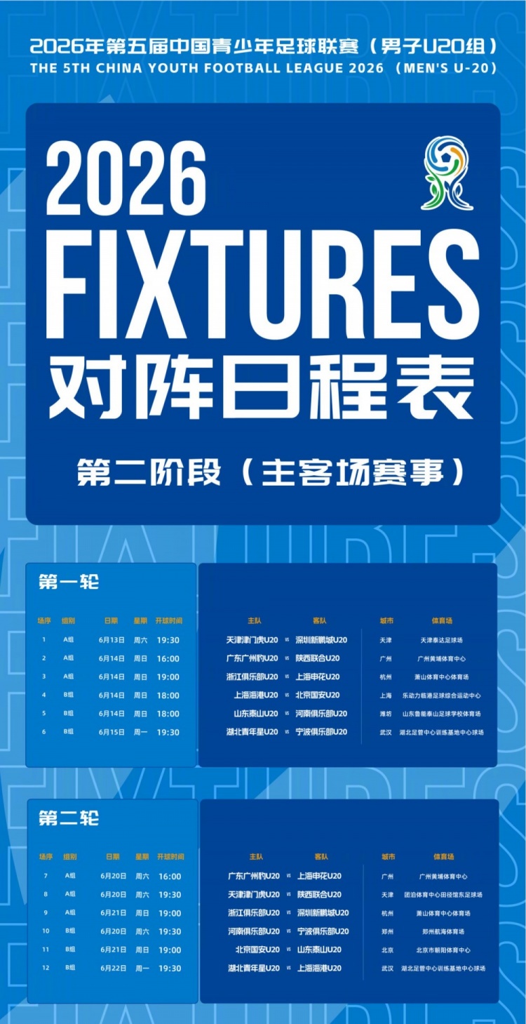 北京国安U20第二阶段赛程发布,主客场制开打 北京国安U20第二阶段赛程发布,主客场制开打