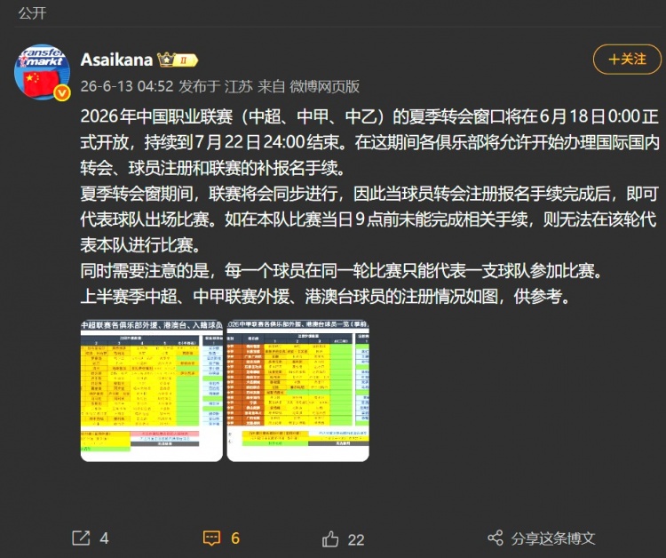 夏窗6月18日开放 7月22日截止 手续完成即出战 夏窗6月18日开放 7月22日截止 手续完成即出战