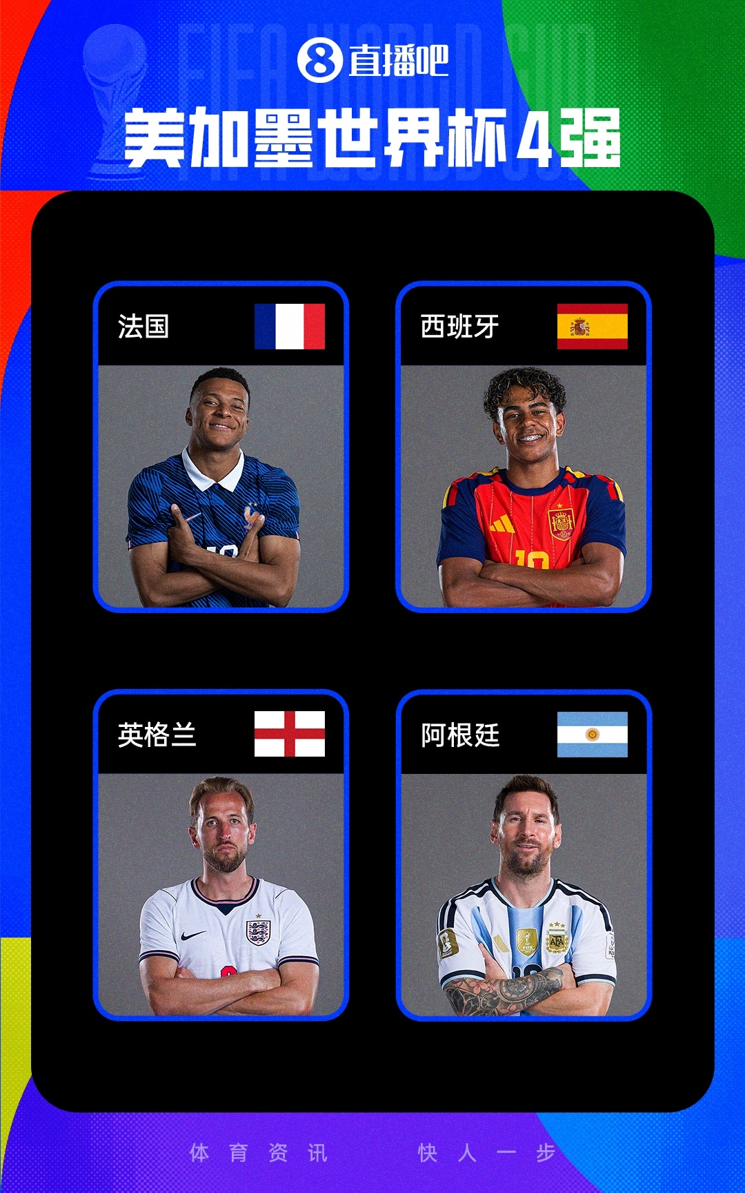 FIFA前四首次齐聚半决赛 法西英阿捉对厮杀创历史 FIFA前四首次齐聚半决赛 法西英阿捉对厮杀创历史
