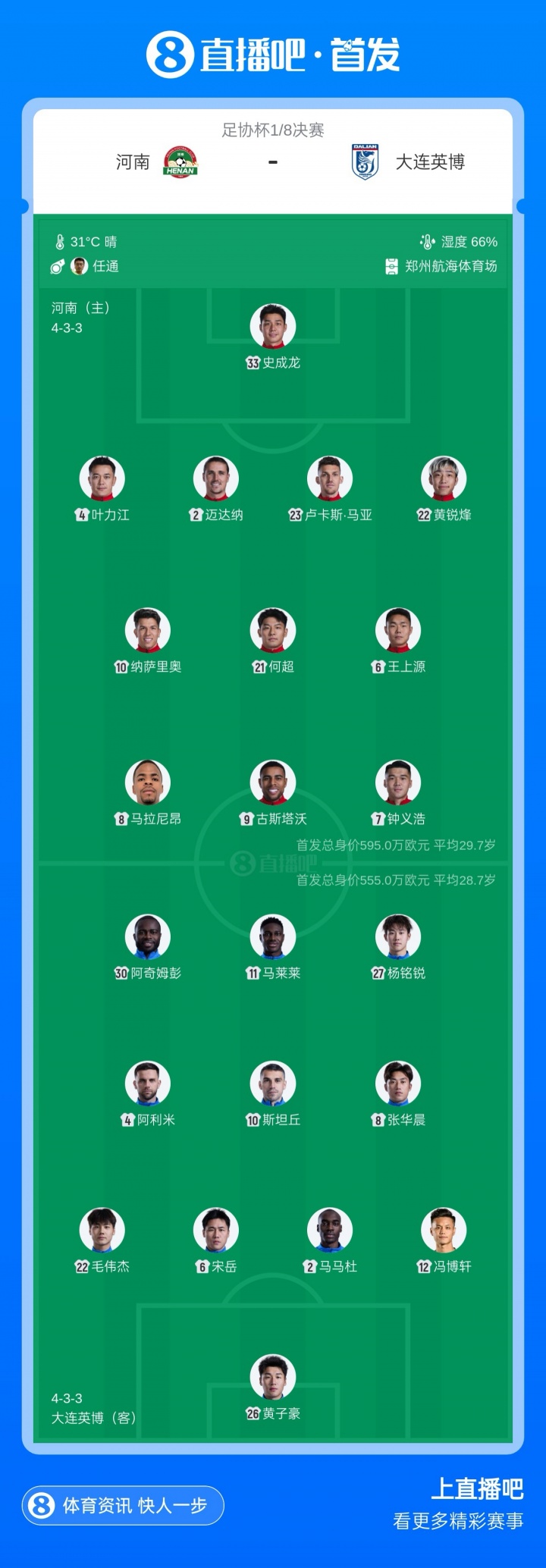 河南vs英博足协杯1/8决赛首发:五外援对垒,马莱莱领衔锋线 河南vs英博足协杯1/8决赛首发:五外援对垒,马莱莱领衔锋线