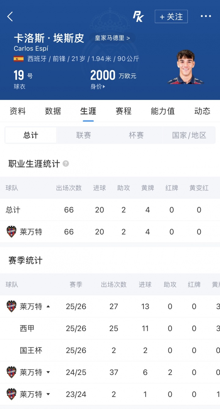 皇马一天内截胡两家英超，5分钟谈妥埃斯皮合同