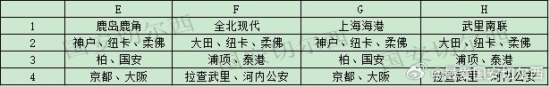亚冠精英联赛抽签明日举行 中超队确定避开日本球队 亚冠精英联赛抽签明日举行 中超队确定避开日本球队