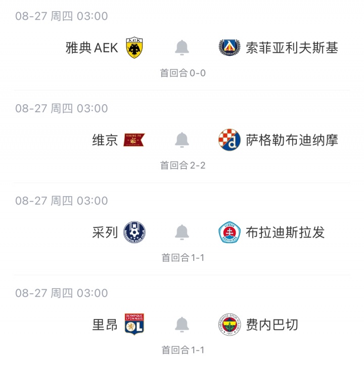 明晨全部出炉!欧冠36席已定32席:一档豪门扎堆 闪耀连续2年参赛 明晨全部出炉!欧冠36席已定32席:一档豪门扎堆 闪耀连续2年参赛