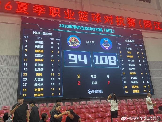 加强球员流动!俞泽辰和黄明依代表了吉林男篮出战热身赛 加强球员流动!俞泽辰和黄明依代表了吉林男篮出战热身赛